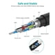 thumbnail image 5 of Cable USB C a USB C 3.1 Gen 2, 10 Gbps, transferencia de datos, 100 W PD, 5 of 7