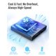 thumbnail image 2 of Lector de tarjetas CFexpress MOMAN 10 Gbps USB 3.1 Gen 2 tipo A/B, 2 of 8