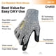 thumbnail image 2 of Guantes resistentes al corte DEX FIT Cru453 ANSI A5 gris XL, 2 of 6