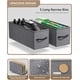 thumbnail image 5 of Unidad organizadora Dresser Sorbus Kids con 5 cajones, 5 of 8
