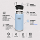 thumbnail image 2 of BOTELLA DE AGUA ACERO INOXIDABLE ICON 1.2LT THERMOS AZUL, 2 of 6