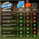 thumbnail image 4 of Juguete de captura Soft Flying Disc Refresh Sports que no duele, 4 of 7