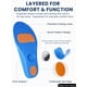 thumbnail image 5 of Plantilla para Zapatos CiikDux 195‑210 mm Azul con Soporte para AirTag, 5 of 7