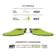 thumbnail image 3 of Plantillas Superfeet, soporte multiusos, arco alto (verde), 3 of 7