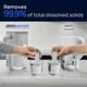thumbnail image 4 of Dispensador de filtro de agua Culligan con ZeroWater 32L, 4 of 9
