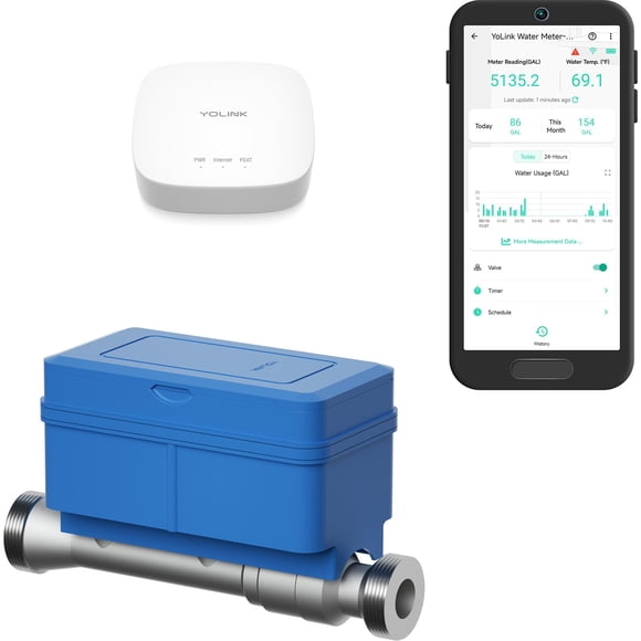 Medidor de agua YoLink FlowSmart con detección de fugas para tubería de 1"