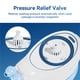thumbnail image 4 of Sistema De Irrigación Nasal Nascool Con 50 Sobres De Sal, 4 of 7