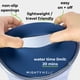 thumbnail image 3 of Funda de ducha Mighty Well H2O Shield PICC Line Reusable Ocean, 3 of 4