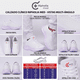 thumbnail image 2 of Zapatilla Clínica Blancas Unisex Ripholia RIP-ZC-7 Cómodas y Livianas, 2 of 2
