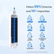 thumbnail image 5 of Filtro de agua para frigorífico Waterdrop BORPLFTR50 para Bosch, 5 of 9