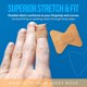 thumbnail image 3 of MEDca Flex Fabric Bandages Flexibles para Dedos, 100 Unidades, 3 of 3