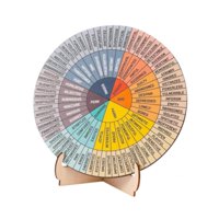 Bothyi - Rueda De Sentimientos Con Soporte Regalos De Psicología Decoración De Escritorio Para La Oficina Y El Hogar