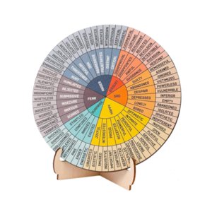 Bothyi - Rueda De Sentimientos Con Soporte Regalos De Psicología Decoración De Escritorio Para La Oficina Y El Hogar
