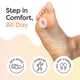thumbnail image 2 of Callus Cushions ZenToes, autoadhesivos resistentes al agua, paquete de 24, 2 of 7