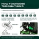 thumbnail image 4 of Correa de cortacésped UDC Parts GX20072 de repuesto para John Deere 42, 4 of 9