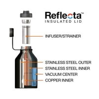 Ecovessel - Botella Inox Bossglowler 1,9 Lts Negro.