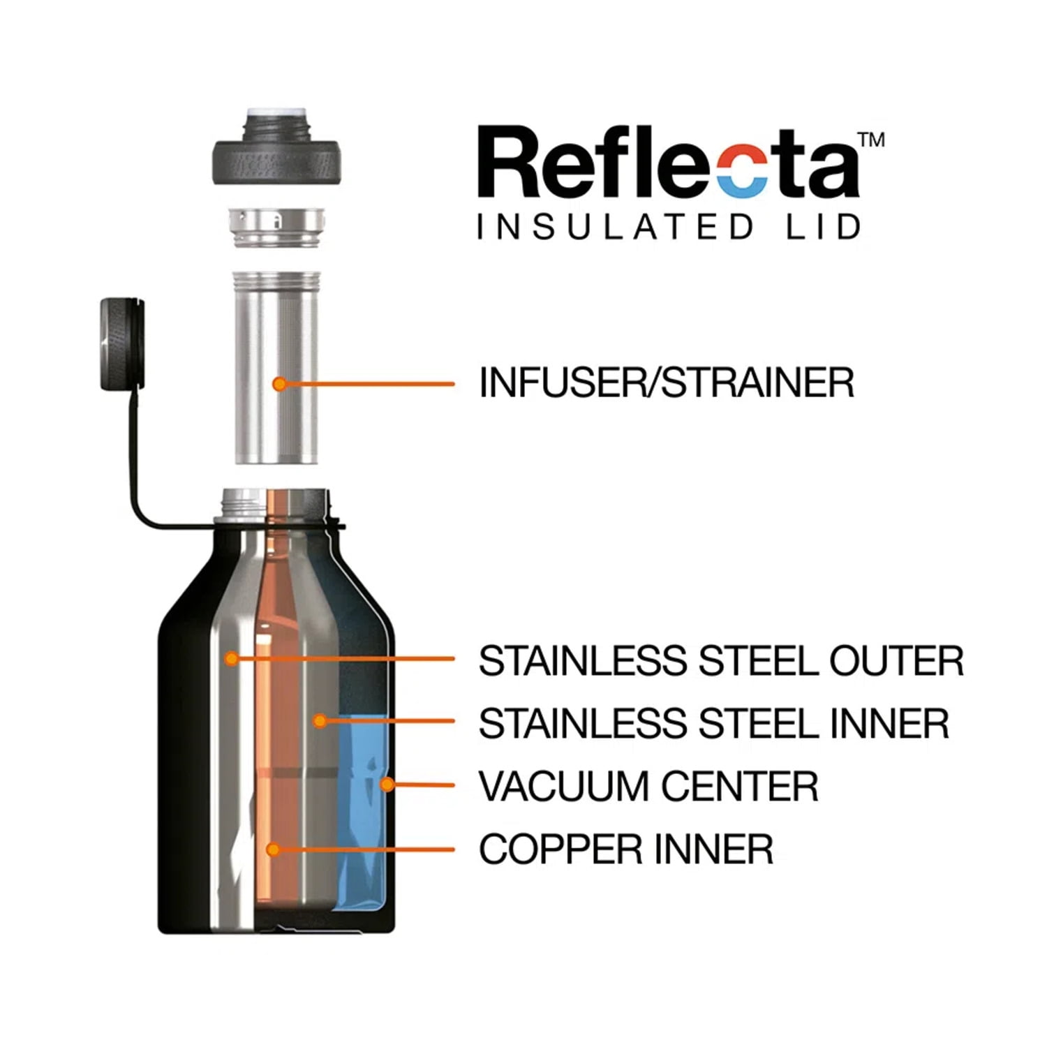 Ecovessel - Botella Inox Bossglowler 1,9 Lts Negro.