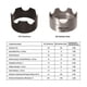 thumbnail image 3 of Bisel de Impacto para Linterna Weltool LB03 de Acero Inoxidable, 3 of 6