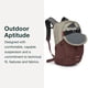thumbnail image 5 of Mochila para Portátil Osprey 48x31x29 cm Verde OS, 5 of 9