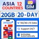 thumbnail image 1 of Tarjeta SIM JETSIM 20GB para Viaje de 20 Días en Asia, 1 of 6