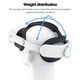 thumbnail image 4 of Correa de Cabeza Comfort para Quest 3S - Reemplazo de Correa Elite Ajustable y Ligera con Almohadilla de Espuma PU para Mayor Soporte Accesorios de VR, 4 of 11