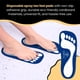 thumbnail image 3 of Protectores Desechables Antideslizantes para Pies Spray Tan KOBBTAN 120 Pares, 3 of 7
