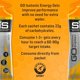 thumbnail image 3 of Gel Energético Science in Sport SiS GO Isotónico Naranja (Paquete de 6), 3 of 7