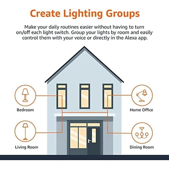 Ampolleta Led Inteligente A19 9w Rgb Alexa