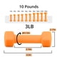 thumbnail image 2 of Juego de 2 mancuernas Portzon de neopreno, 1,4 kg, color naranja, 2 of 9