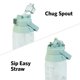 thumbnail image 2 of Botella de agua Glad Tritan de 1,3 L libre de BPA y resistente a fugas, 2 of 6