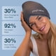 thumbnail image 3 of Gorra ® Para Aliviar La Migraña Un 30% Más Gruesa Con Gel Refrescante, 3 of 6