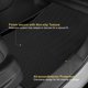 thumbnail image 5 of Alfombrillas de piso Lwope para Mini Cooper F60 2017‑2024, negras, de caucho, 5 of 6