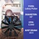 thumbnail image 5 of Ventilador Eléctrico Flex-a-lite 41 cm Puller 12 V 18,5 A, 5 of 8