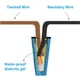 thumbnail image 2 of Kit de empalme de cables impermeable dicio de bajo voltaje, 15 piezas, 2 of 5
