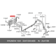 thumbnail image 1 of Radiador Mecanico 2008 12 Original Motor 1 2 Cc Hyundai I 10 253100X060, 1 of 1