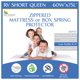 thumbnail image 1 of Protector de colchón Four Seasons Essentials RV Short Queen, 1 of 9