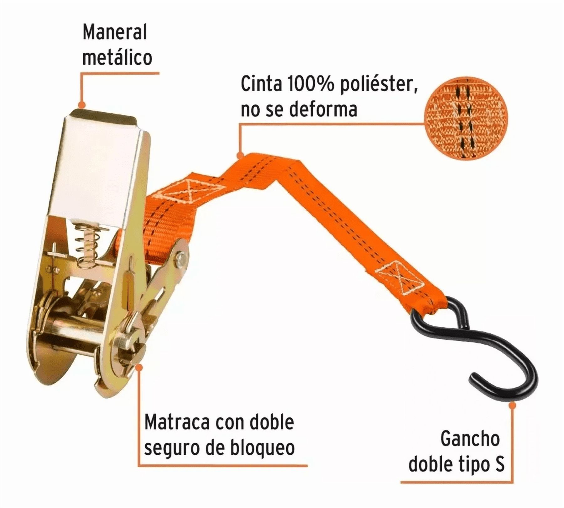 Genérico - Juego 2 Eslinga Kit Cinta Amarre Con Ratchet 4.5M X 25Mm Turquesa
