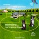 thumbnail image 2 of Sistema de Cerca Inalámbrica GPS para Perros Blingbling Petsfun, Alcance de 990 m, 2 of 6