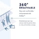thumbnail image 5 of Ropa Interior Desechable Para Adultos Per fit Para Hombre Talla Mediana 80, 5 of 7