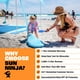 thumbnail image 3 of Carpa de playa SUN NINJA, plegable, UPF50+, verde, 10 x 10 pies, 3 of 3