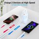 thumbnail image 5 of Cargador TZBAY USB C Block 60 W, enchufe de pared de 5 puertos tipo C, 5 of 7