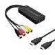 thumbnail image 1 of Conversor RuiPuo S-Video y AV a HDMI 1080P PS2 WII STB, 1 of 6