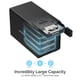 thumbnail image 4 of Estación de acoplamiento SATA SABRENT DS-SC5B USB-C de 5 bahías y 10 Gbps, 4 of 6