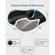 thumbnail image 4 of Cojín De Asiento De Espuma Viscoelástica Ergonómica Negro, 4 of 9
