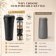 thumbnail image 4 of Hervidor Eléctrico LUUPONKO 400 ml 110 V/220 V LCD, 4 of 9