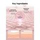 thumbnail image 5 of Esencia para piel Hanskin Real Complexion Hyaluronic 150 ml, 5 of 6