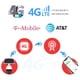 thumbnail image 2 of Cámara de seguridad inalámbrica BOAVISION S10-4G Solar 4G LTE, 2 of 8