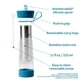thumbnail image 2 of Botella de agua aislada CoolCore con popote de The First Years, 2 of 7
