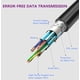 thumbnail image 5 of Cable HDMI 4K de 2 metros (6,6 pies) - Cable HDMI 2.0 de alta velocidad de 18 Gbps, compatible con 4K HDR, 3D, 2160p, 1080p, Ethernet y retorno de audio. Cable HDMI trenzado de 30 AWG, compatible con, 5 of 5
