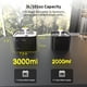 thumbnail image 3 of Fuente de agua para gatos Wonder Creature 3 L de acero inoxidable con LED, 3 of 7